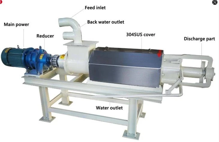 Manure dewatering machine structures